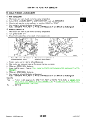 Page 283
