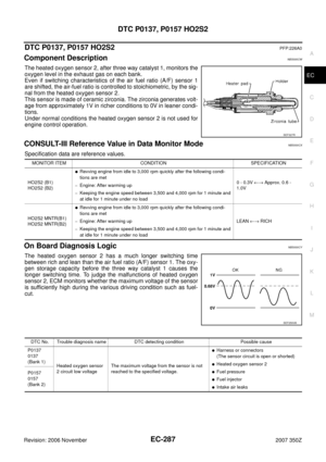 Page 287