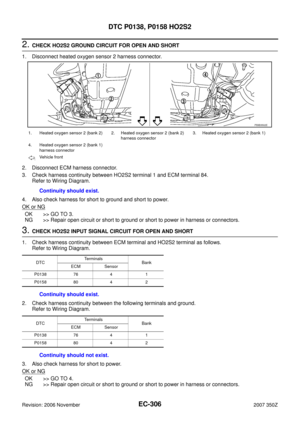 Page 306