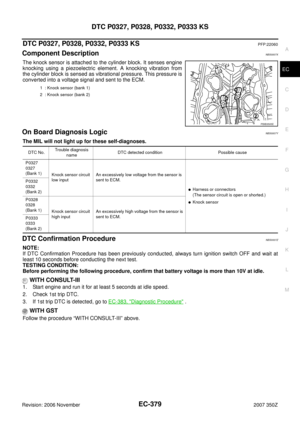 Page 379
