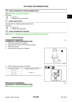 Page 393