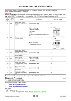 Page 400