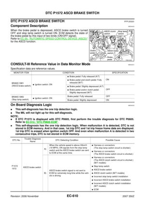 Page 610