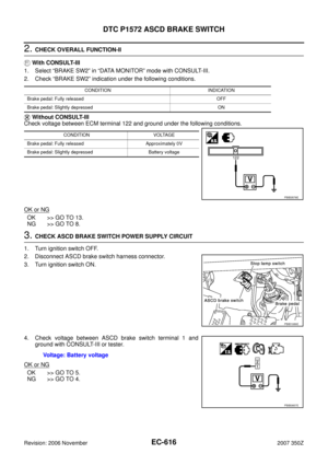 Page 616
