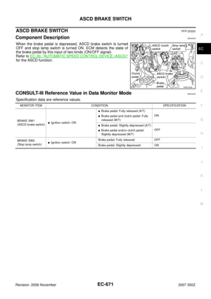 Page 671