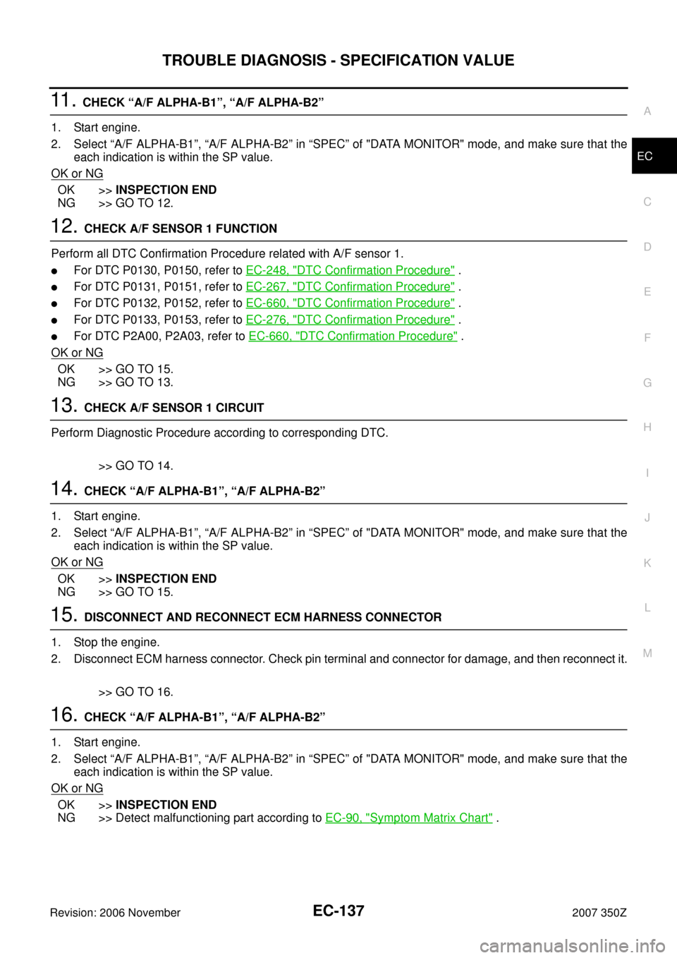 NISSAN 350Z 2007 Z33 Engine Control Workshop Manual TROUBLE DIAGNOSIS - SPECIFICATION VALUE
EC-137
C
D
E
F
G
H
I
J
K
L
MA
EC
Revision: 2006 November2007 350Z
11 .  CHECK “A/F ALPHA-B1”, “A/F ALPHA-B2”
1. Start engine.
2. Select “A/F ALPHA-B1