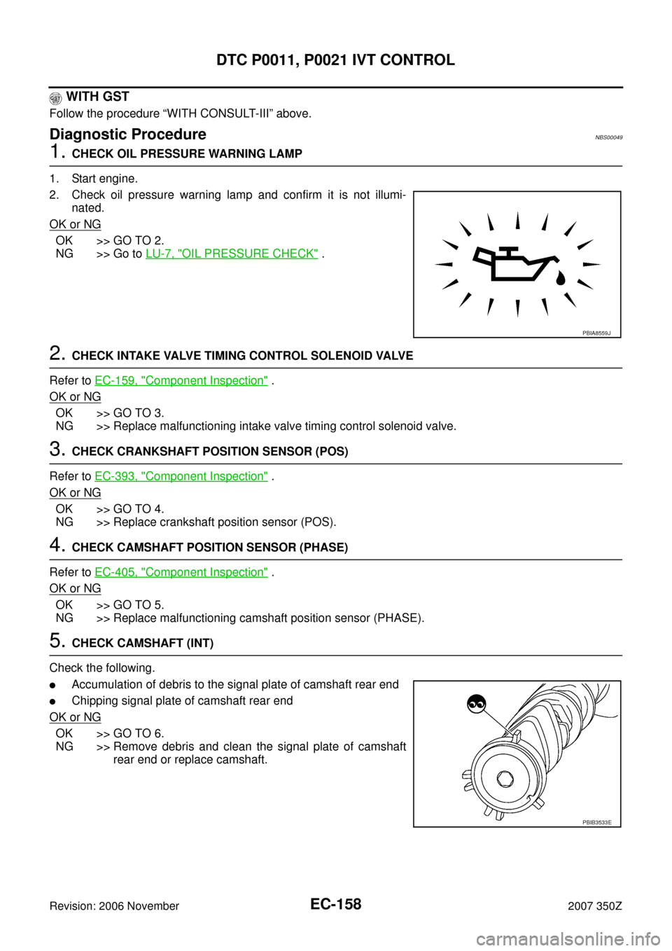 NISSAN 350Z 2007 Z33 Engine Control Workshop Manual EC-158
DTC P0011, P0021 IVT CONTROL
Revision: 2006 November2007 350Z
 WITH GST
Follow the procedure “WITH CONSULT-III” above.
Diagnostic ProcedureNBS00049
1. CHECK OIL PRESSURE WARNING LAMP
1. Sta