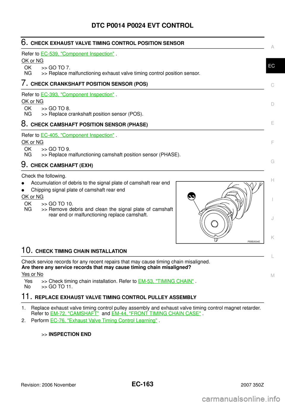 NISSAN 350Z 2007 Z33 Engine Control Workshop Manual DTC P0014 P0024 EVT CONTROL
EC-163
C
D
E
F
G
H
I
J
K
L
MA
EC
Revision: 2006 November2007 350Z
6. CHECK EXHAUST VALVE TIMING CONTROL POSITION SENSOR
Refer to EC-539, "
Component Inspection" .
OK or NG
NISSAN 350Z 2007 Z33 Engine Control Workshop Manual DTC P0014 P0024 EVT CONTROL
EC-163
C
D
E
F
G
H
I
J
K
L
MA
EC
Revision: 2006 November2007 350Z
6. CHECK EXHAUST VALVE TIMING CONTROL POSITION SENSOR
Refer to EC-539, "
Component Inspection" .
OK or NG
