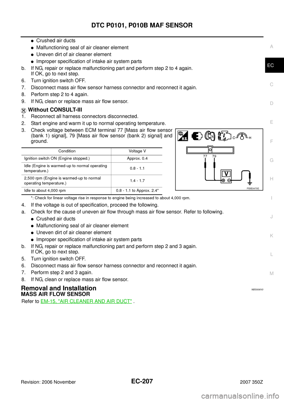 NISSAN 350Z 2007 Z33 Engine Control Workshop Manual DTC P0101, P010B MAF SENSOR
EC-207
C
D
E
F
G
H
I
J
K
L
MA
EC
Revision: 2006 November2007 350Z
Crushed air ducts
Malfunctioning seal of air cleaner element
Uneven dirt of air cleaner element
Improp NISSAN 350Z 2007 Z33 Engine Control Workshop Manual DTC P0101, P010B MAF SENSOR
EC-207
C
D
E
F
G
H
I
J
K
L
MA
EC
Revision: 2006 November2007 350Z
Crushed air ducts
Malfunctioning seal of air cleaner element
Uneven dirt of air cleaner element
Improp