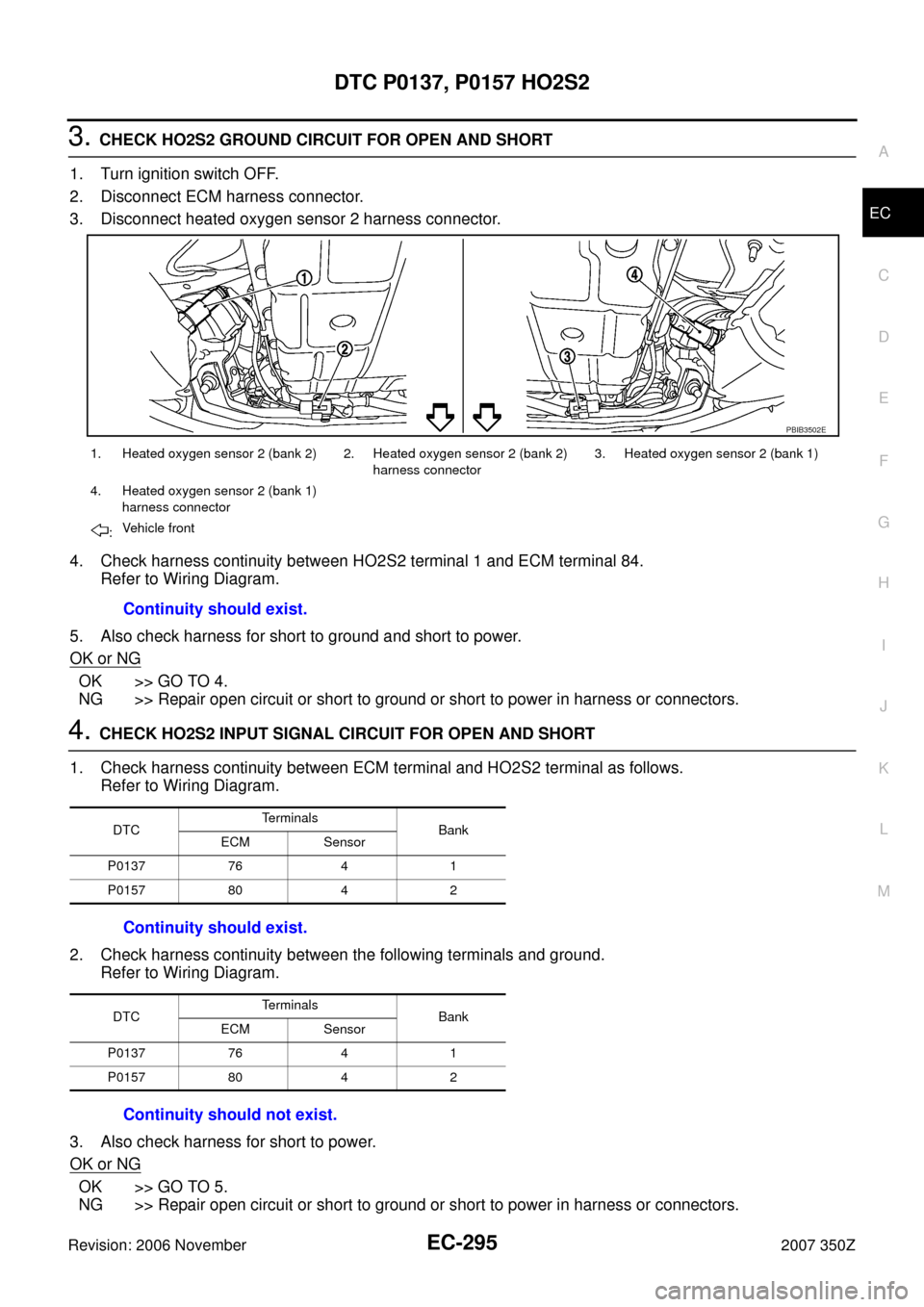 NISSAN 350Z 2007 Z33 Engine Control Workshop Manual DTC P0137, P0157 HO2S2
EC-295
C
D
E
F
G
H
I
J
K
L
MA
EC
Revision: 2006 November2007 350Z
3. CHECK HO2S2 GROUND CIRCUIT FOR OPEN AND SHORT
1. Turn ignition switch OFF.
2. Disconnect ECM harness connect