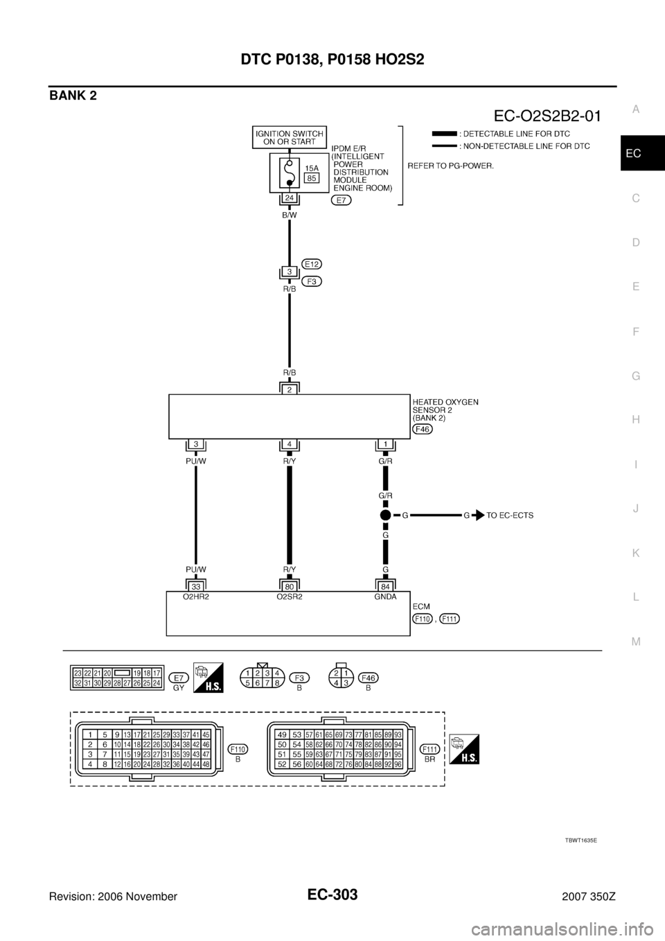 NISSAN 350Z 2007 Z33 Engine Control Workshop Manual DTC P0138, P0158 HO2S2
EC-303
C
D
E
F
G
H
I
J
K
L
MA
EC
Revision: 2006 November2007 350Z
BANK 2
TBWT1635E 