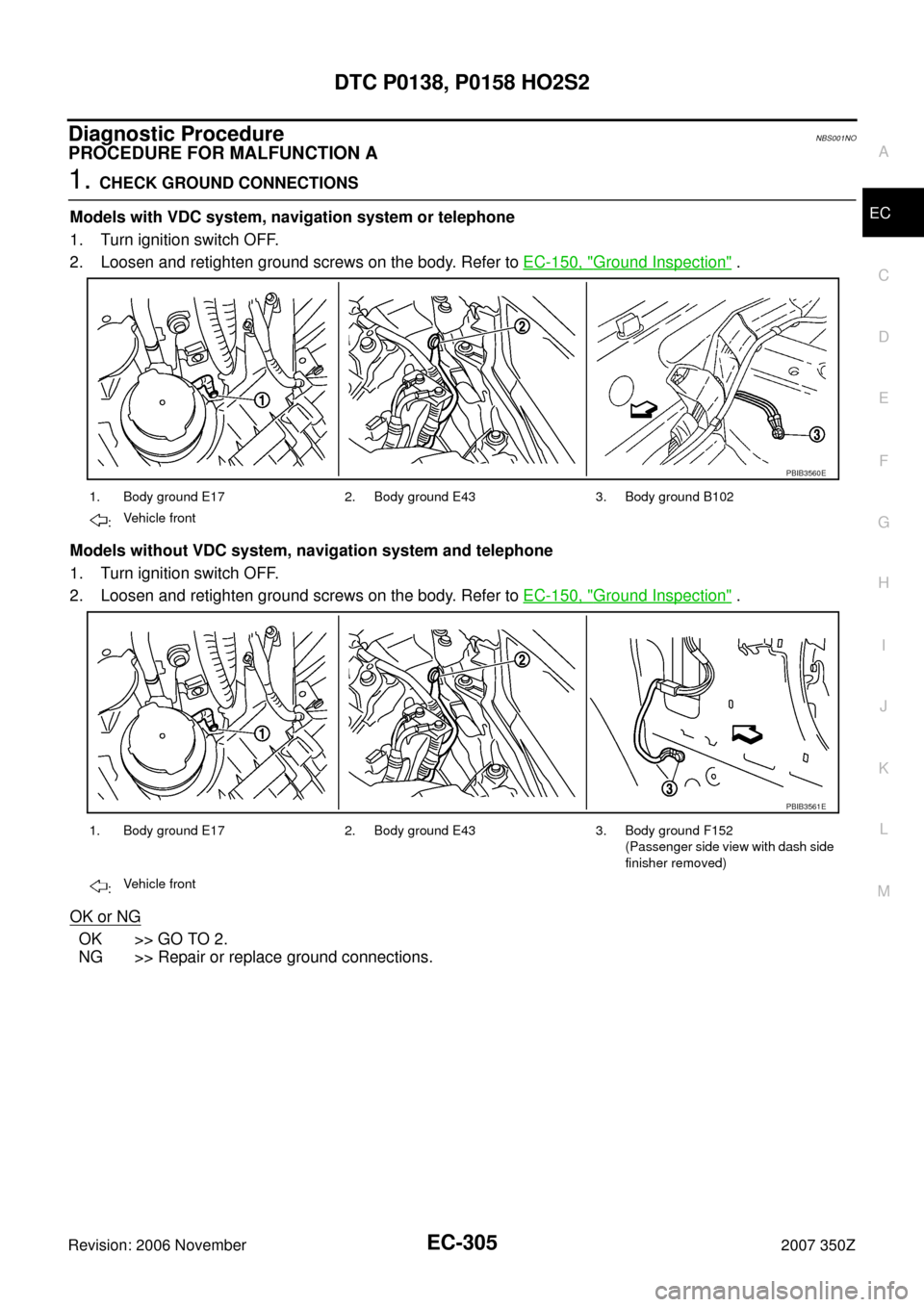 NISSAN 350Z 2007 Z33 Engine Control Workshop Manual DTC P0138, P0158 HO2S2
EC-305
C
D
E
F
G
H
I
J
K
L
MA
EC
Revision: 2006 November2007 350Z
Diagnostic ProcedureNBS001NO
PROCEDURE FOR MALFUNCTION A
1. CHECK GROUND CONNECTIONS
Models with VDC system, na