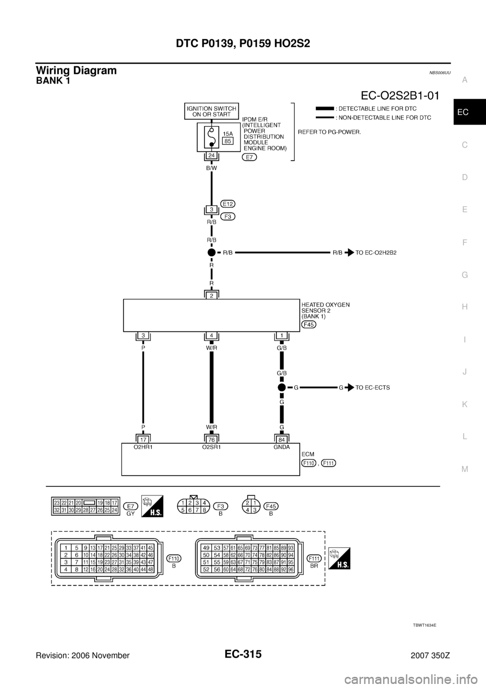 NISSAN 350Z 2007 Z33 Engine Control Workshop Manual DTC P0139, P0159 HO2S2
EC-315
C
D
E
F
G
H
I
J
K
L
MA
EC
Revision: 2006 November2007 350Z
Wiring DiagramNBS006UU
BANK 1
TBWT1634E 