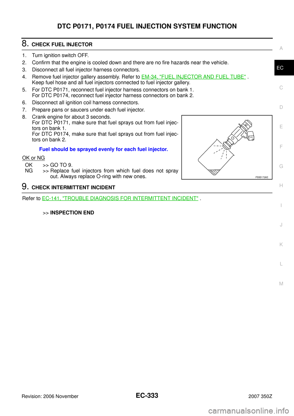 NISSAN 350Z 2007 Z33 Engine Control Workshop Manual DTC P0171, P0174 FUEL INJECTION SYSTEM FUNCTION
EC-333
C
D
E
F
G
H
I
J
K
L
MA
EC
Revision: 2006 November2007 350Z
8. CHECK FUEL INJECTOR
1. Turn ignition switch OFF.
2. Confirm that the engine is cool