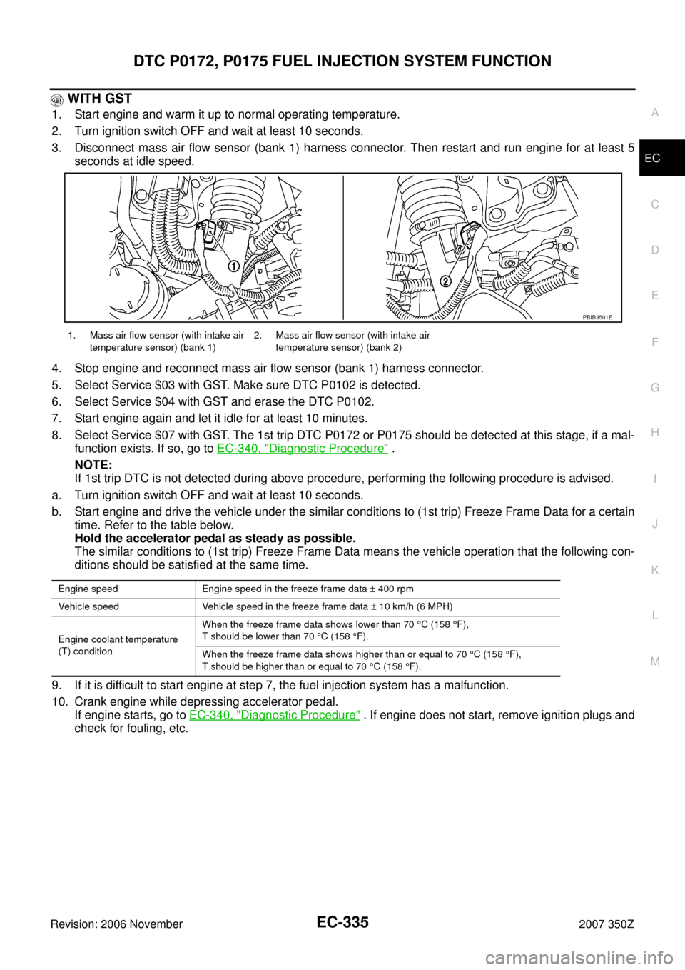 NISSAN 350Z 2007 Z33 Engine Control Workshop Manual DTC P0172, P0175 FUEL INJECTION SYSTEM FUNCTION
EC-335
C
D
E
F
G
H
I
J
K
L
MA
EC
Revision: 2006 November2007 350Z
 WITH GST
1. Start engine and warm it up to normal operating temperature.
2. Turn igni