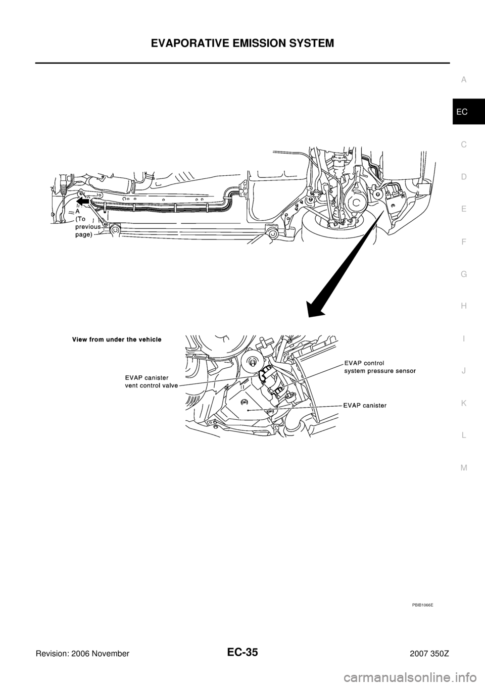 NISSAN 350Z 2007 Z33 Engine Control Workshop Manual EVAPORATIVE EMISSION SYSTEM
EC-35
C
D
E
F
G
H
I
J
K
L
MA
EC
Revision: 2006 November2007 350Z
PBIB1066E 