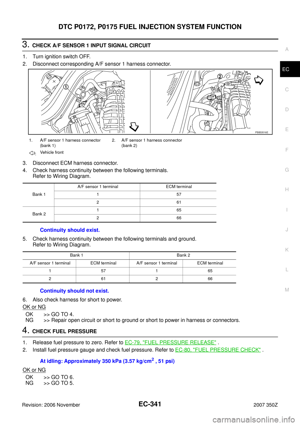 NISSAN 350Z 2007 Z33 Engine Control Workshop Manual DTC P0172, P0175 FUEL INJECTION SYSTEM FUNCTION
EC-341
C
D
E
F
G
H
I
J
K
L
MA
EC
Revision: 2006 November2007 350Z
3. CHECK A/F SENSOR 1 INPUT SIGNAL CIRCUIT
1. Turn ignition switch OFF.
2. Disconnect NISSAN 350Z 2007 Z33 Engine Control Workshop Manual DTC P0172, P0175 FUEL INJECTION SYSTEM FUNCTION
EC-341
C
D
E
F
G
H
I
J
K
L
MA
EC
Revision: 2006 November2007 350Z
3. CHECK A/F SENSOR 1 INPUT SIGNAL CIRCUIT
1. Turn ignition switch OFF.
2. Disconnect