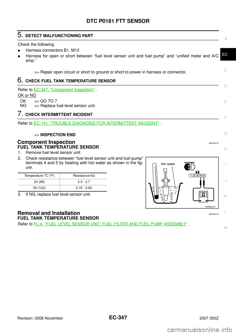 NISSAN 350Z 2007 Z33 Engine Control Workshop Manual DTC P0181 FTT SENSOR
EC-347
C
D
E
F
G
H
I
J
K
L
MA
EC
Revision: 2006 November2007 350Z
5. DETECT MALFUNCTIONING PART
Check the following.
Harness connectors B1, M12
Harness for open or short between NISSAN 350Z 2007 Z33 Engine Control Workshop Manual DTC P0181 FTT SENSOR
EC-347
C
D
E
F
G
H
I
J
K
L
MA
EC
Revision: 2006 November2007 350Z
5. DETECT MALFUNCTIONING PART
Check the following.
Harness connectors B1, M12
Harness for open or short between