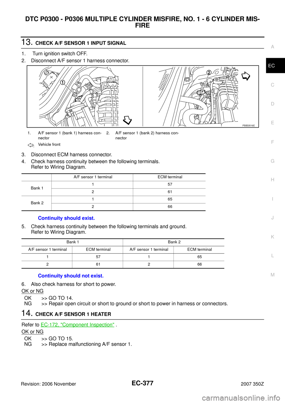 NISSAN 350Z 2007 Z33 Engine Control Workshop Manual DTC P0300 - P0306 MULTIPLE CYLINDER MISFIRE, NO. 1 - 6 CYLINDER MIS-
FIRE
EC-377
C
D
E
F
G
H
I
J
K
L
MA
EC
Revision: 2006 November2007 350Z
13. CHECK A/F SENSOR 1 INPUT SIGNAL
1. Turn ignition switch NISSAN 350Z 2007 Z33 Engine Control Workshop Manual DTC P0300 - P0306 MULTIPLE CYLINDER MISFIRE, NO. 1 - 6 CYLINDER MIS-
FIRE
EC-377
C
D
E
F
G
H
I
J
K
L
MA
EC
Revision: 2006 November2007 350Z
13. CHECK A/F SENSOR 1 INPUT SIGNAL
1. Turn ignition switch