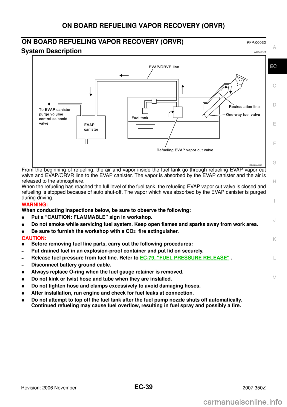 NISSAN 350Z 2007 Z33 Engine Control Workshop Manual ON BOARD REFUELING VAPOR RECOVERY (ORVR)
EC-39
C
D
E
F
G
H
I
J
K
L
MA
EC
Revision: 2006 November2007 350Z
ON BOARD REFUELING VAPOR RECOVERY (ORVR)PFP:00032
System DescriptionNBS0002T
From the beginnin