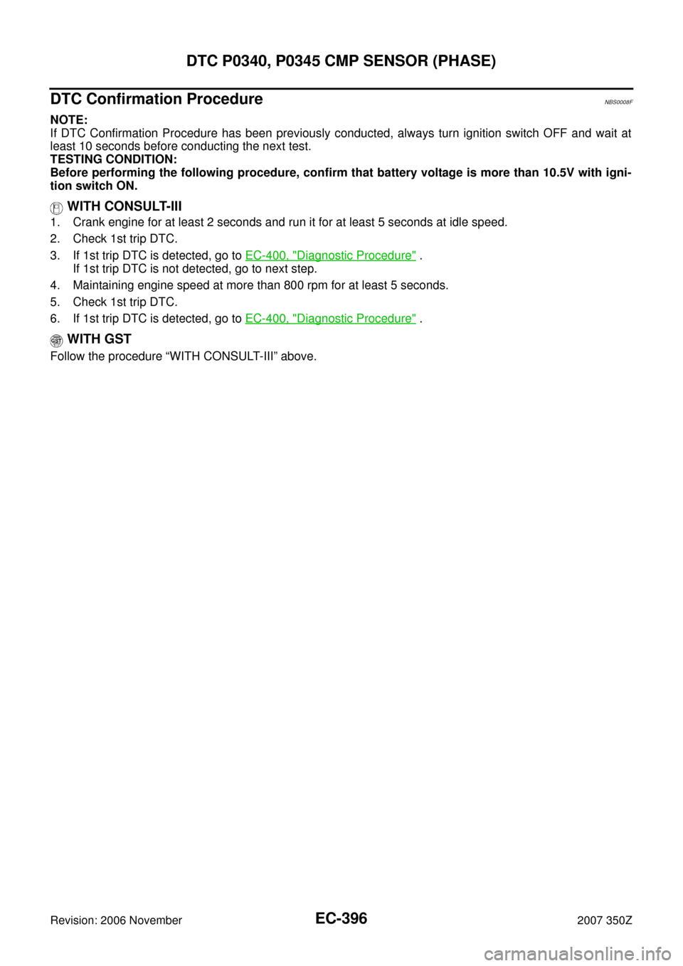 NISSAN 350Z 2007 Z33 Engine Control Workshop Manual EC-396
DTC P0340, P0345 CMP SENSOR (PHASE)
Revision: 2006 November2007 350Z
DTC Confirmation ProcedureNBS0008F
NOTE:
If DTC Confirmation Procedure has been previously conducted, always turn ignition s