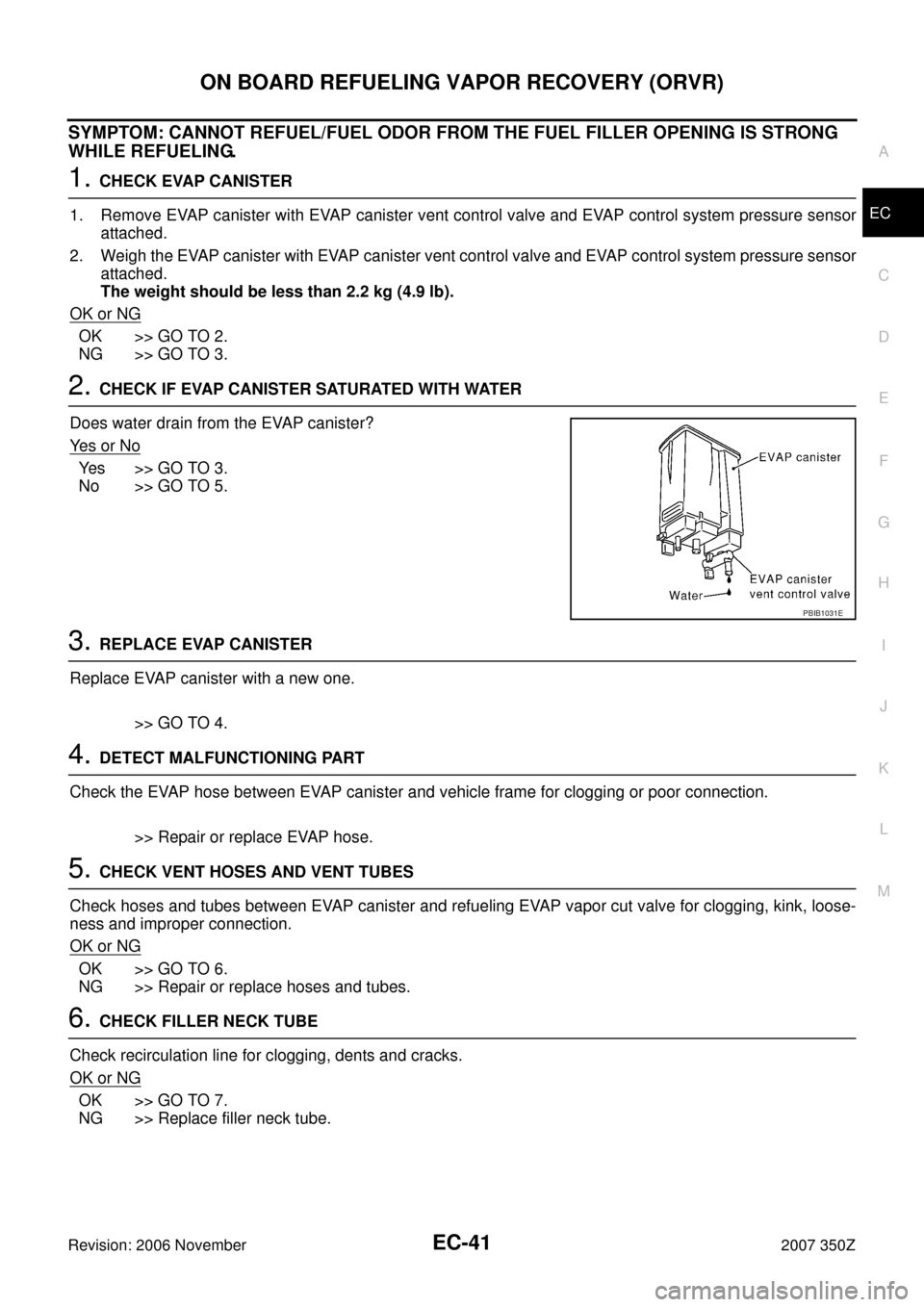 NISSAN 350Z 2007 Z33 Engine Control Workshop Manual ON BOARD REFUELING VAPOR RECOVERY (ORVR)
EC-41
C
D
E
F
G
H
I
J
K
L
MA
EC
Revision: 2006 November2007 350Z
SYMPTOM: CANNOT REFUEL/FUEL ODOR FROM THE FUEL FILLER OPENING IS STRONG 
WHILE REFUELING.
1. C