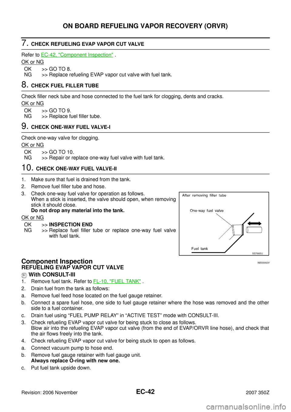 NISSAN 350Z 2007 Z33 Engine Control Workshop Manual EC-42
ON BOARD REFUELING VAPOR RECOVERY (ORVR)
Revision: 2006 November2007 350Z
7. CHECK REFUELING EVAP VAPOR CUT VALVE
Refer to EC-42, "
Component Inspection" .
OK or NG
OK >> GO TO 8.
NG >> Replace 