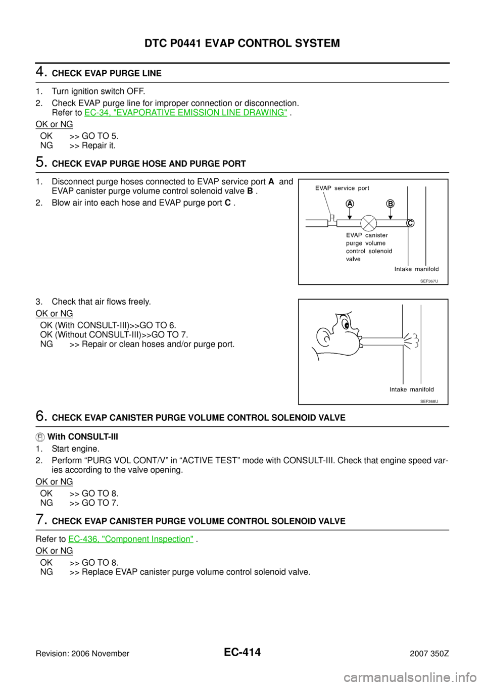 NISSAN 350Z 2007 Z33 Engine Control Workshop Manual EC-414
DTC P0441 EVAP CONTROL SYSTEM
Revision: 2006 November2007 350Z
4. CHECK EVAP PURGE LINE
1. Turn ignition switch OFF.
2. Check EVAP purge line for improper connection or disconnection.
Refer to 