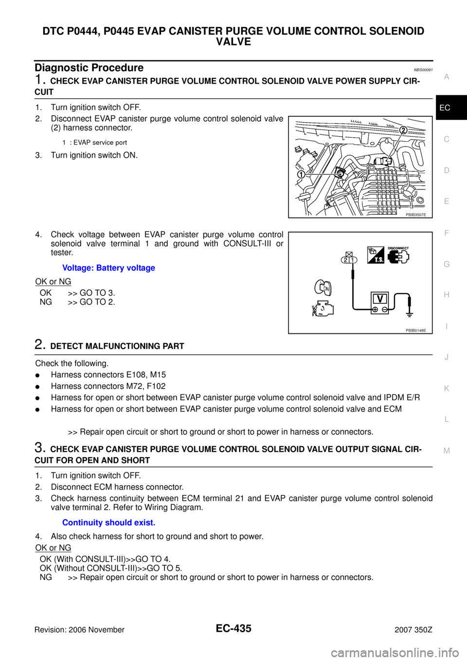 NISSAN 350Z 2007 Z33 Engine Control Workshop Manual DTC P0444, P0445 EVAP CANISTER PURGE VOLUME CONTROL SOLENOID
VALVE
EC-435
C
D
E
F
G
H
I
J
K
L
MA
EC
Revision: 2006 November2007 350Z
Diagnostic ProcedureNBS00091
1. CHECK EVAP CANISTER PURGE VOLUME C NISSAN 350Z 2007 Z33 Engine Control Workshop Manual DTC P0444, P0445 EVAP CANISTER PURGE VOLUME CONTROL SOLENOID
VALVE
EC-435
C
D
E
F
G
H
I
J
K
L
MA
EC
Revision: 2006 November2007 350Z
Diagnostic ProcedureNBS00091
1. CHECK EVAP CANISTER PURGE VOLUME C