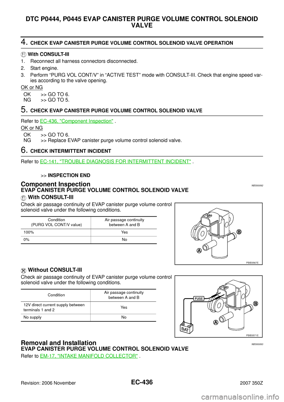 NISSAN 350Z 2007 Z33 Engine Control Workshop Manual EC-436
DTC P0444, P0445 EVAP CANISTER PURGE VOLUME CONTROL SOLENOID
VALVE
Revision: 2006 November2007 350Z
4. CHECK EVAP CANISTER PURGE VOLUME CONTROL SOLENOID VALVE OPERATION
With CONSULT-III
1. Re NISSAN 350Z 2007 Z33 Engine Control Workshop Manual EC-436
DTC P0444, P0445 EVAP CANISTER PURGE VOLUME CONTROL SOLENOID
VALVE
Revision: 2006 November2007 350Z
4. CHECK EVAP CANISTER PURGE VOLUME CONTROL SOLENOID VALVE OPERATION
With CONSULT-III
1. Re