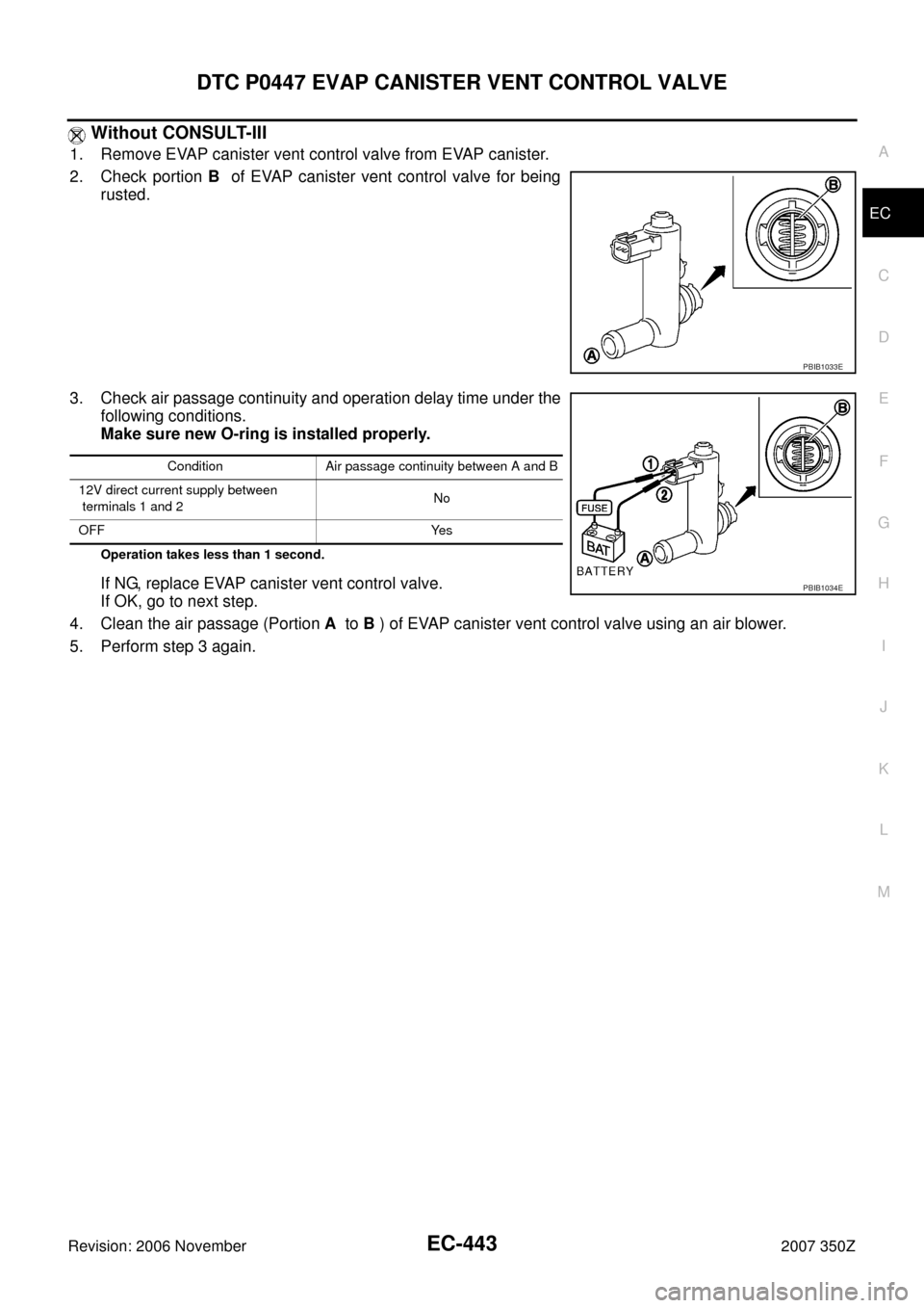 NISSAN 350Z 2007 Z33 Engine Control Workshop Manual DTC P0447 EVAP CANISTER VENT CONTROL VALVE
EC-443
C
D
E
F
G
H
I
J
K
L
MA
EC
Revision: 2006 November2007 350Z
 Without CONSULT-III
1. Remove EVAP canister vent control valve from EVAP canister.
2. Chec