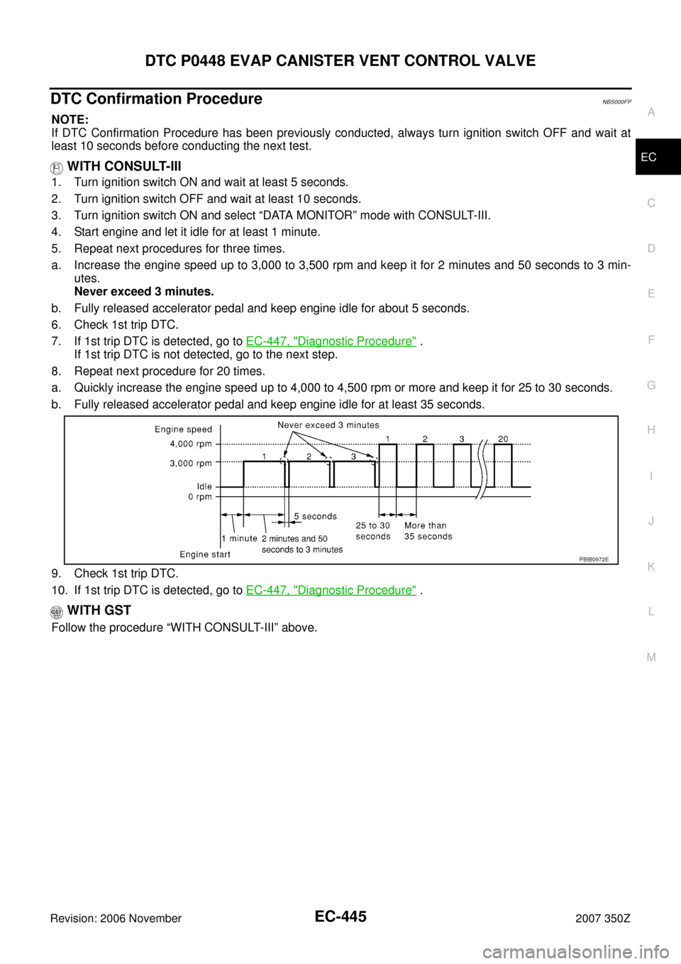 NISSAN 350Z 2007 Z33 Engine Control Workshop Manual DTC P0448 EVAP CANISTER VENT CONTROL VALVE
EC-445
C
D
E
F
G
H
I
J
K
L
MA
EC
Revision: 2006 November2007 350Z
DTC Confirmation ProcedureNBS000FP
NOTE:
If DTC Confirmation Procedure has been previously NISSAN 350Z 2007 Z33 Engine Control Workshop Manual DTC P0448 EVAP CANISTER VENT CONTROL VALVE
EC-445
C
D
E
F
G
H
I
J
K
L
MA
EC
Revision: 2006 November2007 350Z
DTC Confirmation ProcedureNBS000FP
NOTE:
If DTC Confirmation Procedure has been previously