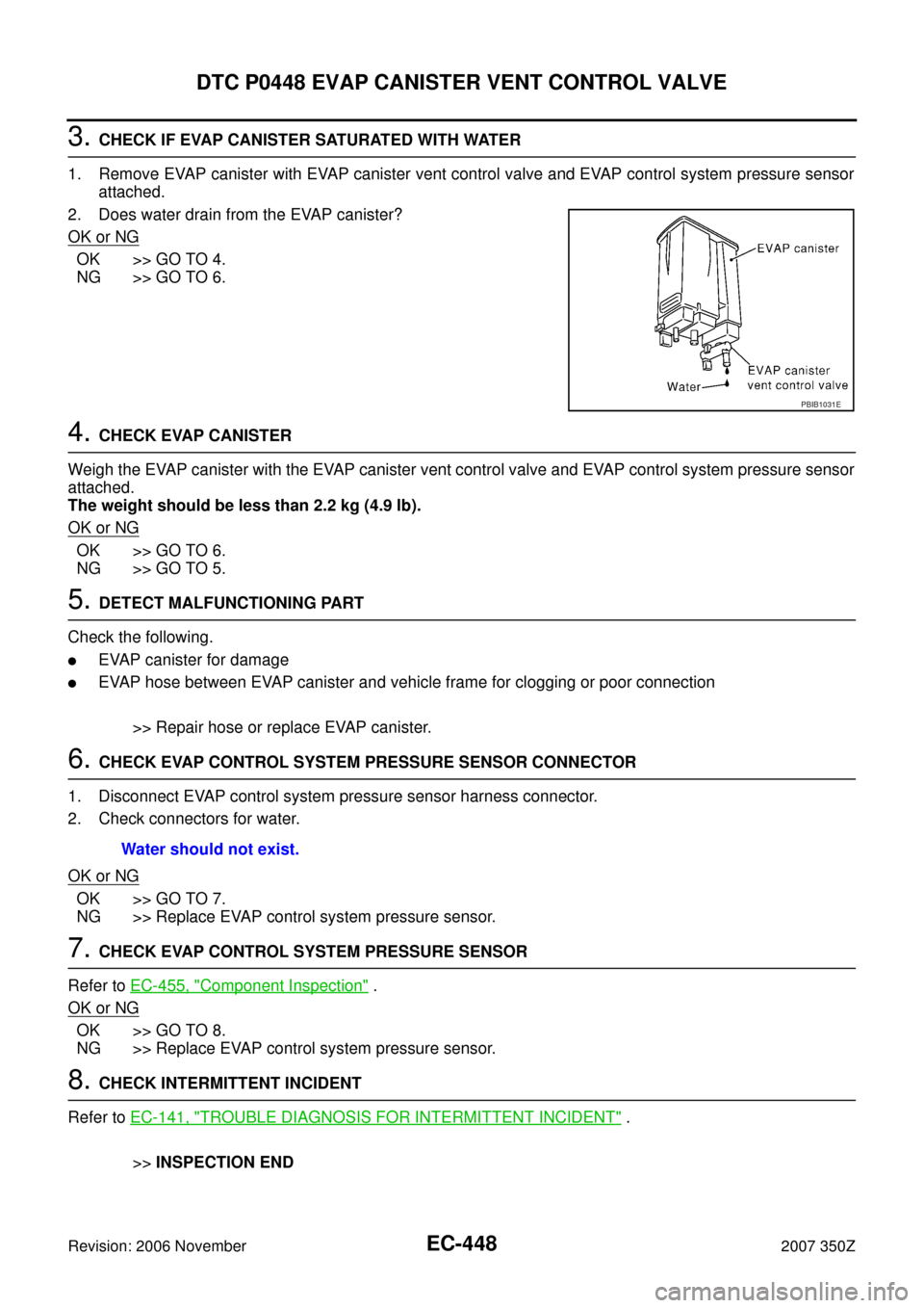 NISSAN 350Z 2007 Z33 Engine Control Workshop Manual EC-448
DTC P0448 EVAP CANISTER VENT CONTROL VALVE
Revision: 2006 November2007 350Z
3. CHECK IF EVAP CANISTER SATURATED WITH WATER
1. Remove EVAP canister with EVAP canister vent control valve and EVAP NISSAN 350Z 2007 Z33 Engine Control Workshop Manual EC-448
DTC P0448 EVAP CANISTER VENT CONTROL VALVE
Revision: 2006 November2007 350Z
3. CHECK IF EVAP CANISTER SATURATED WITH WATER
1. Remove EVAP canister with EVAP canister vent control valve and EVAP