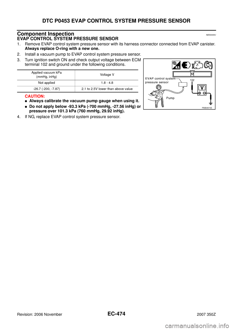 NISSAN 350Z 2007 Z33 Engine Control Workshop Manual EC-474
DTC P0453 EVAP CONTROL SYSTEM PRESSURE SENSOR
Revision: 2006 November2007 350Z
Component InspectionNBS0009U
EVAP CONTROL SYSTEM PRESSURE SENSOR
1. Remove EVAP control system pressure sensor wit