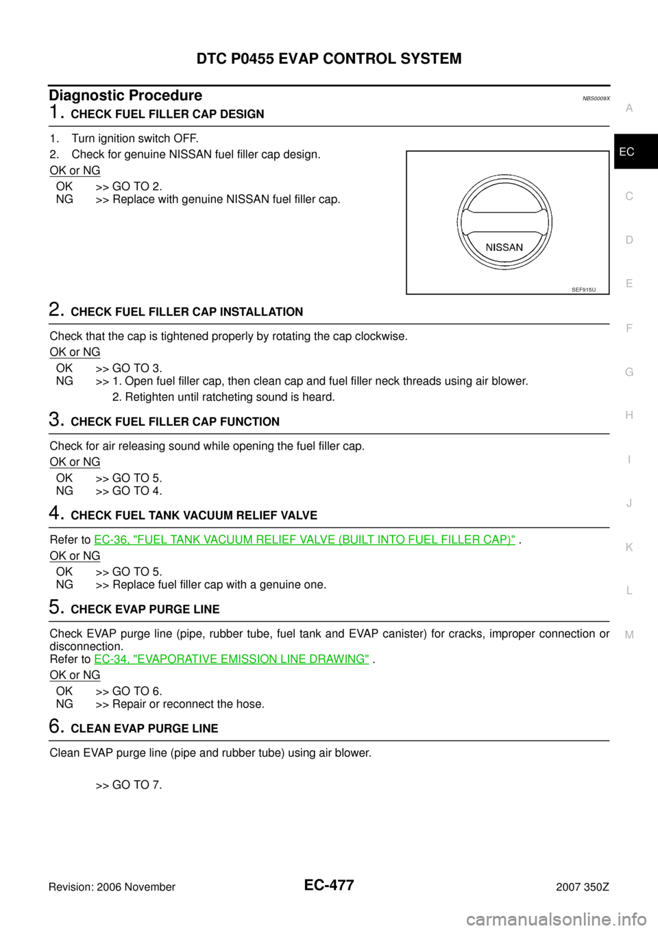 NISSAN 350Z 2007 Z33 Engine Control Workshop Manual DTC P0455 EVAP CONTROL SYSTEM
EC-477
C
D
E
F
G
H
I
J
K
L
MA
EC
Revision: 2006 November2007 350Z
Diagnostic ProcedureNBS0009X
1. CHECK FUEL FILLER CAP DESIGN
1. Turn ignition switch OFF.
2. Check for g