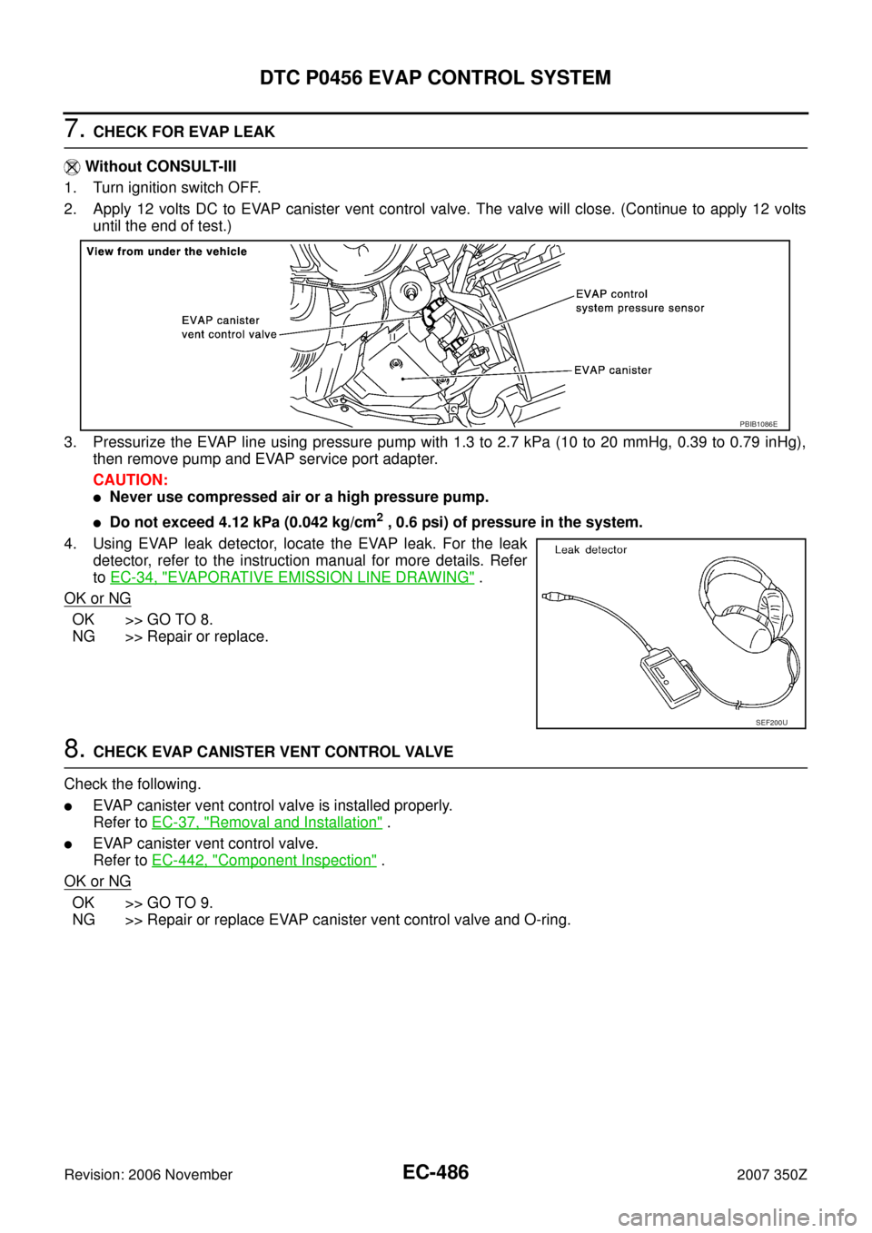 NISSAN 350Z 2007 Z33 Engine Control Workshop Manual EC-486
DTC P0456 EVAP CONTROL SYSTEM
Revision: 2006 November2007 350Z
7. CHECK FOR EVAP LEAK
 Without CONSULT-III
1. Turn ignition switch OFF.
2. Apply 12 volts DC to EVAP canister vent control valve.