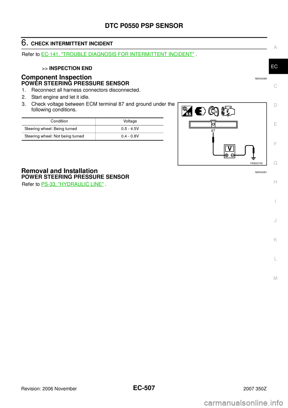 NISSAN 350Z 2007 Z33 Engine Control Workshop Manual DTC P0550 PSP SENSOR
EC-507
C
D
E
F
G
H
I
J
K
L
MA
EC
Revision: 2006 November2007 350Z
6. CHECK INTERMITTENT INCIDENT
Refer to EC-141, "
TROUBLE DIAGNOSIS FOR INTERMITTENT INCIDENT" .
>>INSPECTION END