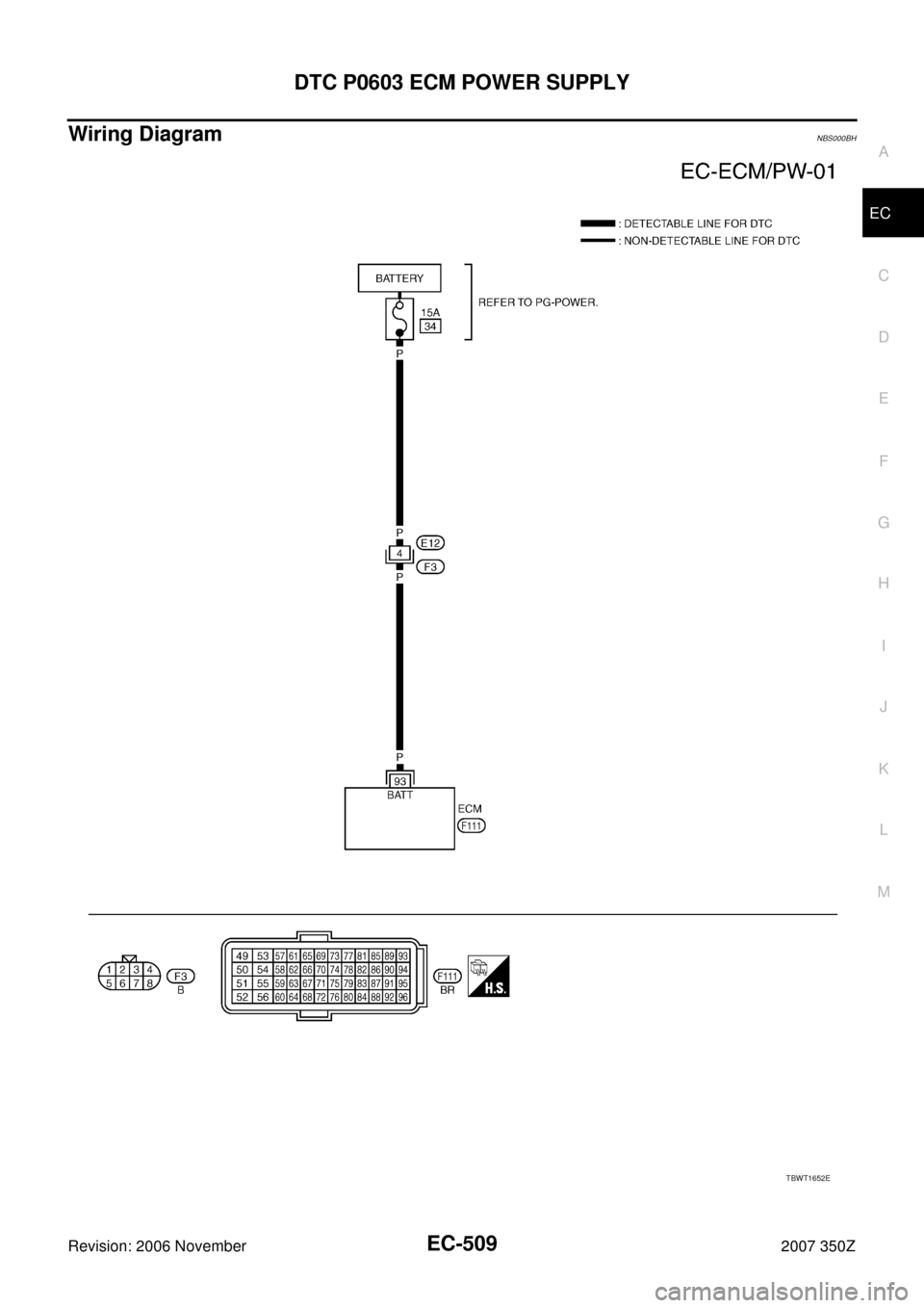 NISSAN 350Z 2007 Z33 Engine Control Workshop Manual DTC P0603 ECM POWER SUPPLY
EC-509
C
D
E
F
G
H
I
J
K
L
MA
EC
Revision: 2006 November2007 350Z
Wiring DiagramNBS000BH
TBWT1652E 