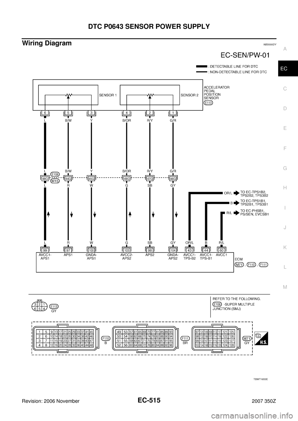 NISSAN 350Z 2007 Z33 Engine Control Workshop Manual DTC P0643 SENSOR POWER SUPPLY
EC-515
C
D
E
F
G
H
I
J
K
L
MA
EC
Revision: 2006 November2007 350Z
Wiring DiagramNBS000DY
TBWT1653E 