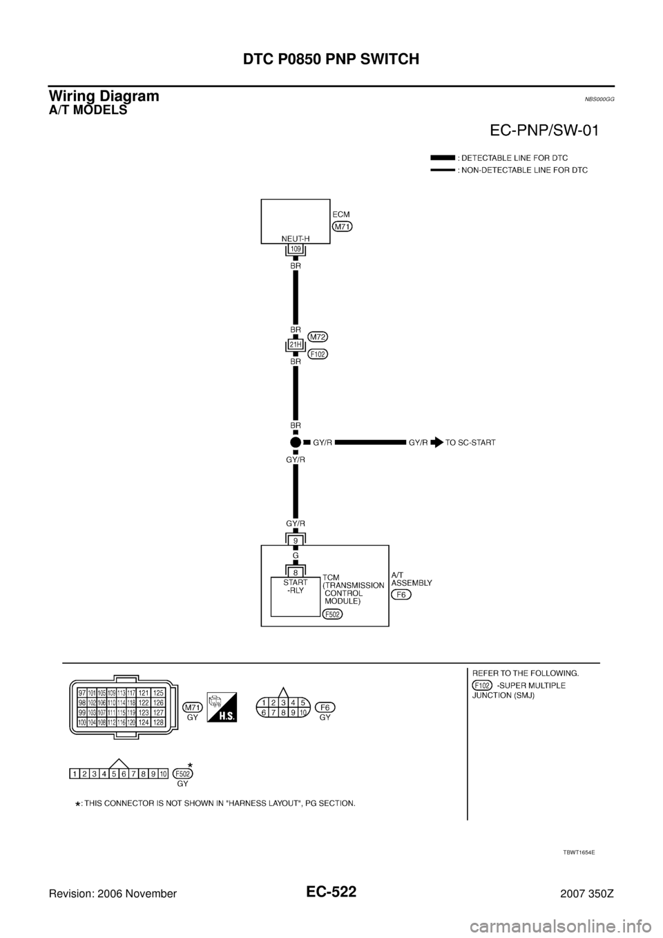 NISSAN 350Z 2007 Z33 Engine Control Workshop Manual EC-522
DTC P0850 PNP SWITCH
Revision: 2006 November2007 350Z
Wiring DiagramNBS000GG
A/T MODELS
TBWT1654E 