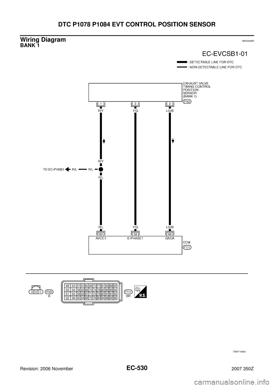 NISSAN 350Z 2007 Z33 Engine Control Workshop Manual EC-530
DTC P1078 P1084 EVT CONTROL POSITION SENSOR
Revision: 2006 November2007 350Z
Wiring DiagramNBS000BN
BANK 1
TBWT1656E 