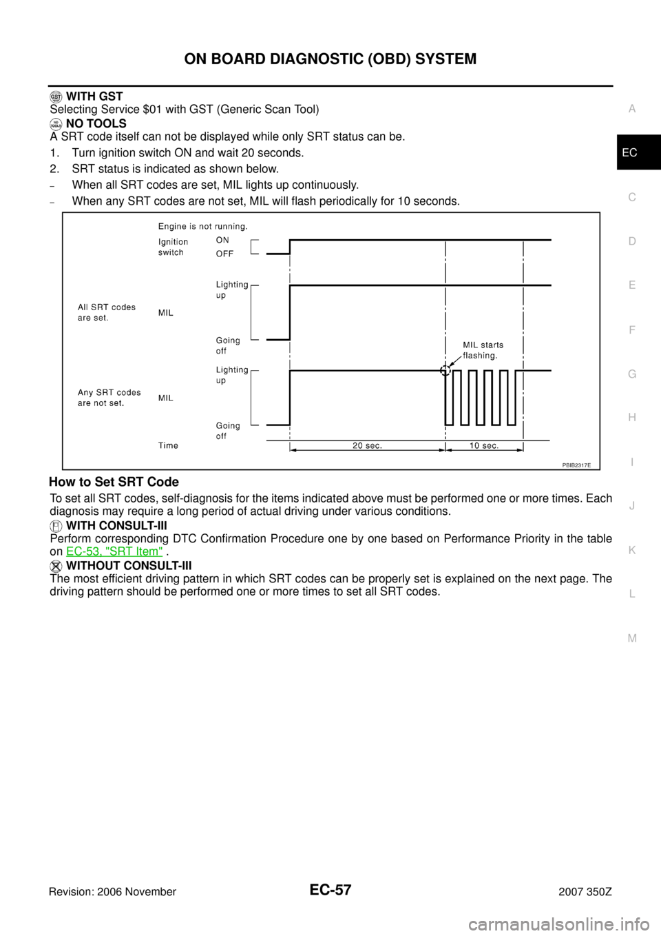 NISSAN 350Z 2007 Z33 Engine Control Workshop Manual ON BOARD DIAGNOSTIC (OBD) SYSTEM
EC-57
C
D
E
F
G
H
I
J
K
L
MA
EC
Revision: 2006 November2007 350Z
 WITH GST
Selecting Service $01 with GST (Generic Scan Tool)
 NO TOOLS
A SRT code itself can not be di