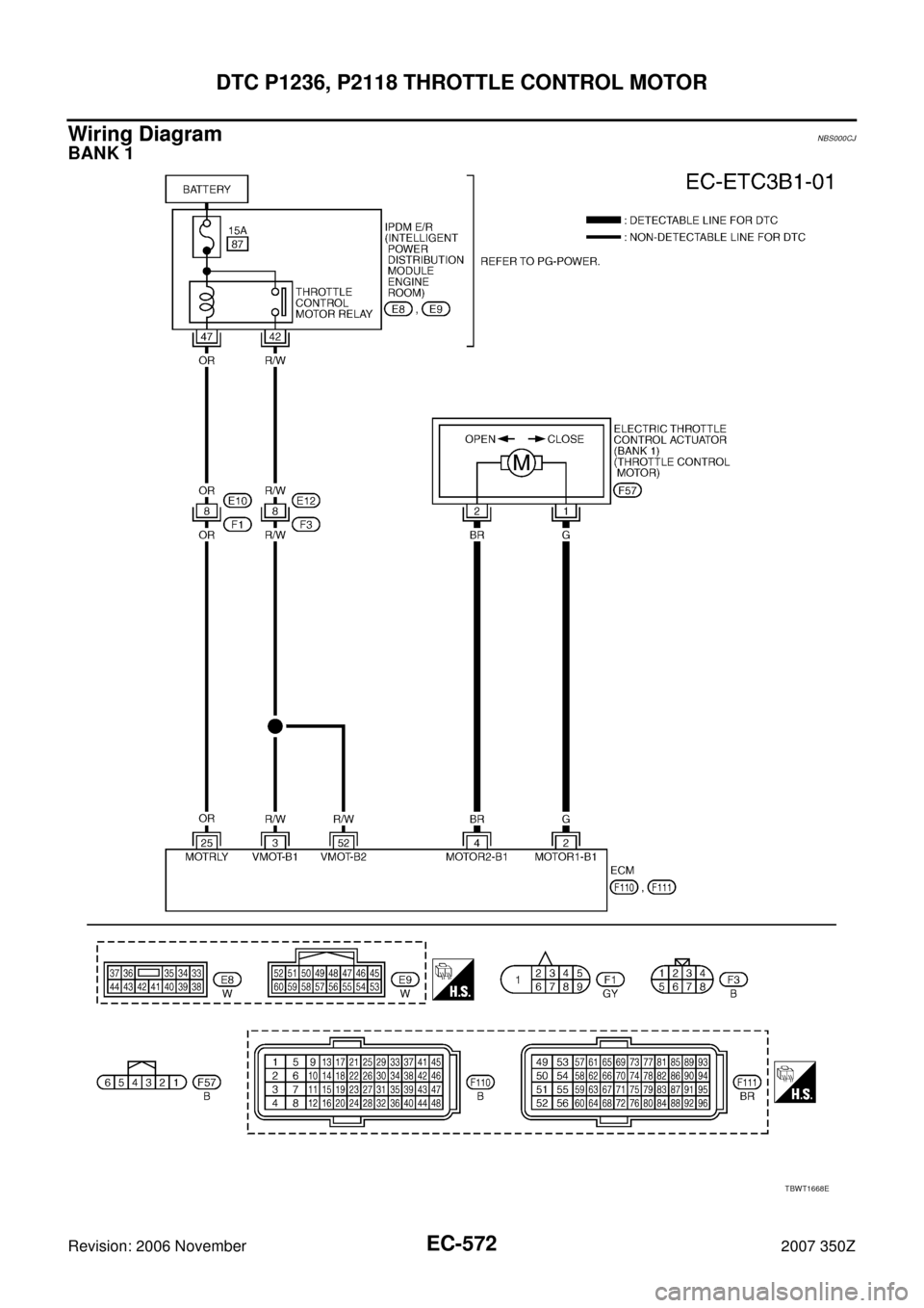 NISSAN 350Z 2007 Z33 Engine Control Workshop Manual EC-572
DTC P1236, P2118 THROTTLE CONTROL MOTOR
Revision: 2006 November2007 350Z
Wiring DiagramNBS000CJ
BANK 1
TBWT1668E 