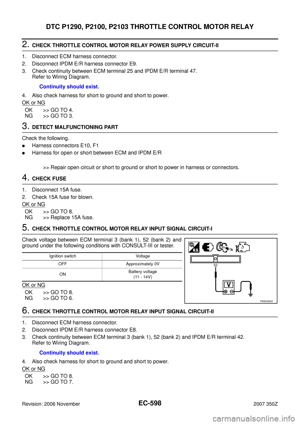 NISSAN 350Z 2007 Z33 Engine Control Workshop Manual EC-598
DTC P1290, P2100, P2103 THROTTLE CONTROL MOTOR RELAY
Revision: 2006 November2007 350Z
2. CHECK THROTTLE CONTROL MOTOR RELAY POWER SUPPLY CIRCUIT-II
1. Disconnect ECM harness connector.
2. Disco NISSAN 350Z 2007 Z33 Engine Control Workshop Manual EC-598
DTC P1290, P2100, P2103 THROTTLE CONTROL MOTOR RELAY
Revision: 2006 November2007 350Z
2. CHECK THROTTLE CONTROL MOTOR RELAY POWER SUPPLY CIRCUIT-II
1. Disconnect ECM harness connector.
2. Disco