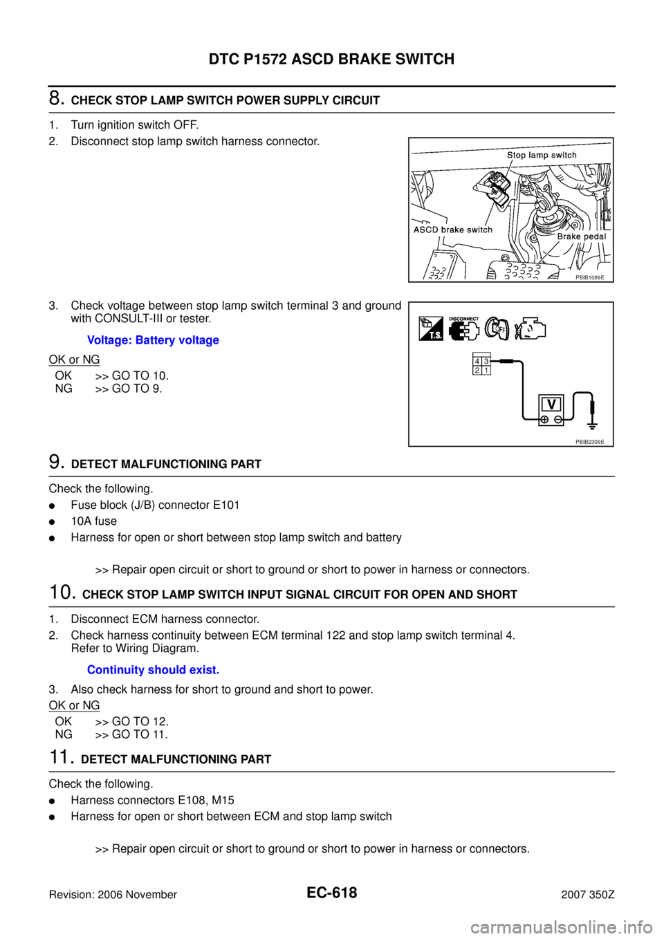 NISSAN 350Z 2007 Z33 Engine Control Workshop Manual EC-618
DTC P1572 ASCD BRAKE SWITCH
Revision: 2006 November2007 350Z
8. CHECK STOP LAMP SWITCH POWER SUPPLY CIRCUIT
1. Turn ignition switch OFF.
2. Disconnect stop lamp switch harness connector.
3. Che