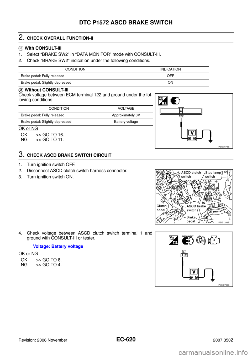 NISSAN 350Z 2007 Z33 Engine Control Workshop Manual EC-620
DTC P1572 ASCD BRAKE SWITCH
Revision: 2006 November2007 350Z
2. CHECK OVERALL FUNCTION-II
 With CONSULT-III
1. Select “BRAKE SW2” in “DATA MONITOR” mode with CONSULT-III.
2. Check “BR