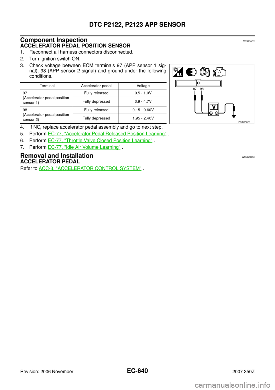 NISSAN 350Z 2007 Z33 Engine Control Workshop Manual EC-640
DTC P2122, P2123 APP SENSOR
Revision: 2006 November2007 350Z
Component InspectionNBS000GV
ACCELERATOR PEDAL POSITION SENSOR
1. Reconnect all harness connectors disconnected.
2. Turn ignition sw