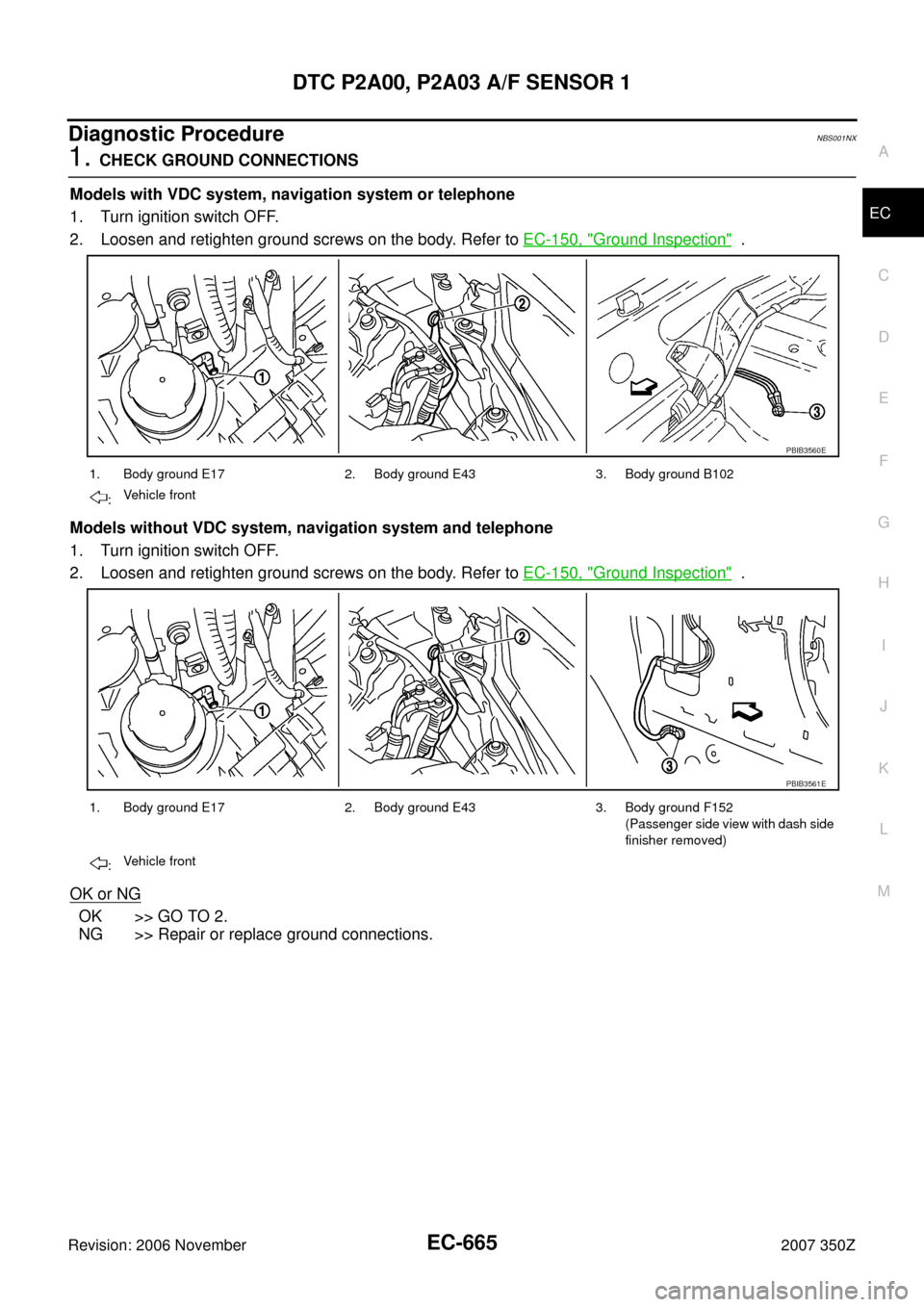 NISSAN 350Z 2007 Z33 Engine Control Workshop Manual DTC P2A00, P2A03 A/F SENSOR 1
EC-665
C
D
E
F
G
H
I
J
K
L
MA
EC
Revision: 2006 November2007 350Z
Diagnostic ProcedureNBS001NX
1. CHECK GROUND CONNECTIONS
Models with VDC system, navigation system or te