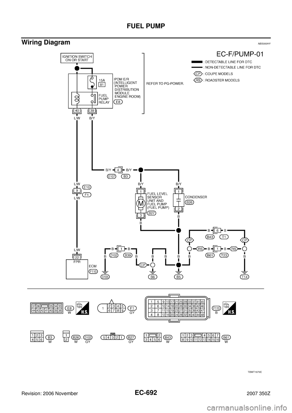 NISSAN 350Z 2007 Z33 Engine Control Workshop Manual EC-692
FUEL PUMP
Revision: 2006 November2007 350Z
Wiring DiagramNBS000HY
TBWT1679E 