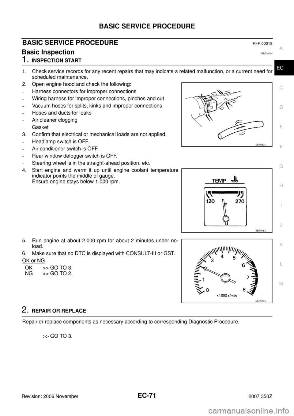 NISSAN 350Z 2007 Z33 Engine Control Workshop Manual BASIC SERVICE PROCEDURE
EC-71
C
D
E
F
G
H
I
J
K
L
MA
EC
Revision: 2006 November2007 350Z
BASIC SERVICE PROCEDUREPFP:00018
Basic InspectionNBS00034
1. INSPECTION START
1. Check service records for any 